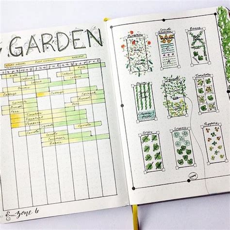 How To Create A Garden Journal For Your Balcony