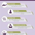 How to Use Essential Oils from Balcony Herbs