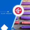 Manduka Warranty